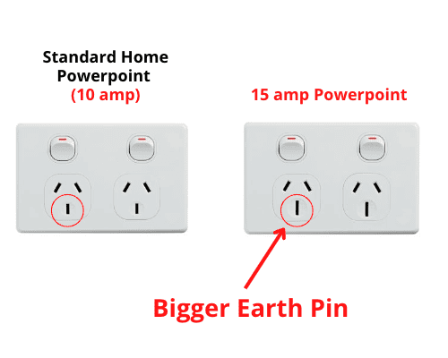 15 amp power point Tesla charging